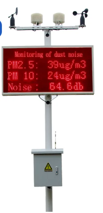 Система обнаружения пыли Chao sensor